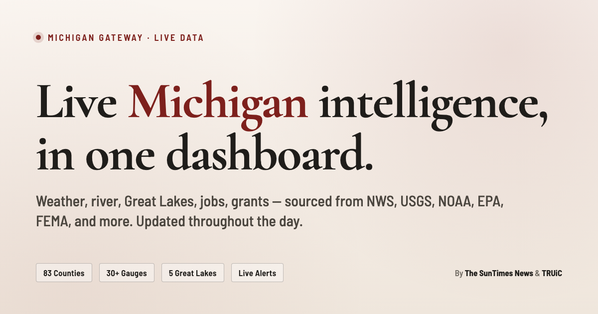 Great Lakes Live Dashboard | Michigan Gateway
